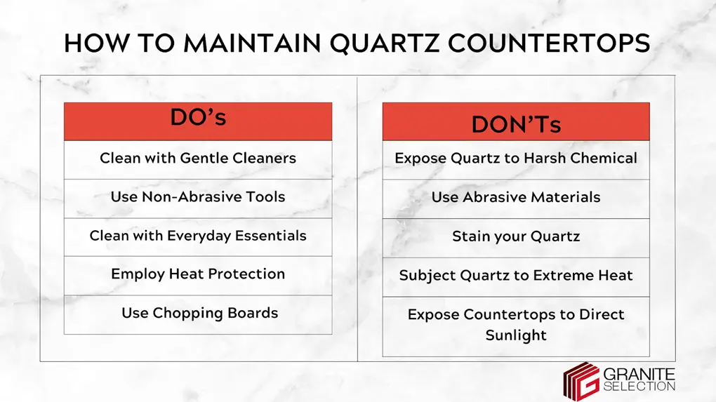The Do’s and Don’ts of Caring for Your Quartz Countertops